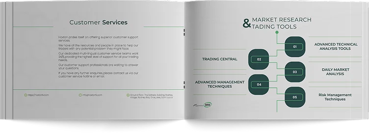 Profile spread: Customer Services facing Market Research and Trading Tools