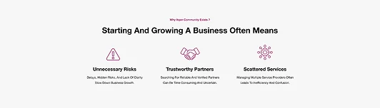 Itqan Community page: Starting and growing a business often means risks, untrusted partners and scattered services