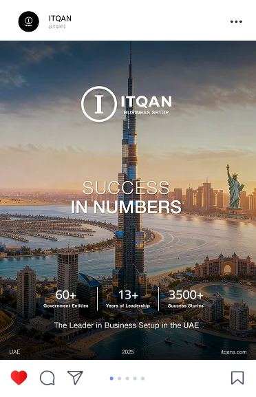 Itqan social post: Success in numbers, 60+ government entities, 13+ years, 3,500+ success stories, over the Burj Khalifa