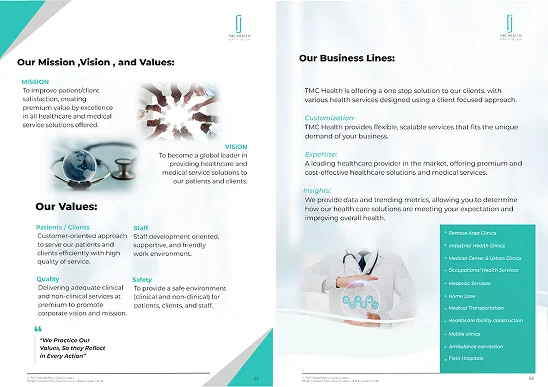 Profile spread: Our Mission, Vision and Values facing Our Business Lines