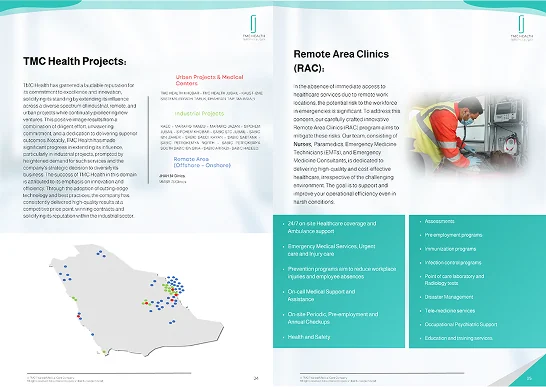 Profile spread: TMC Health Projects on a map of Saudi Arabia facing Remote Area Clinics (RAC)